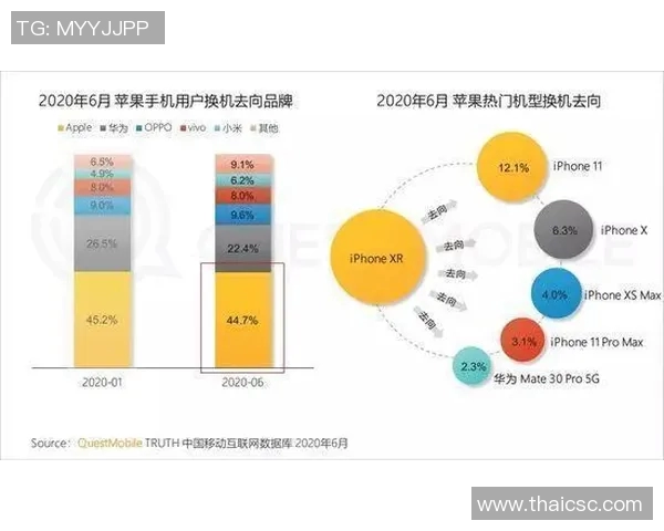 BLG边路渗透策略分析与成败经验总结