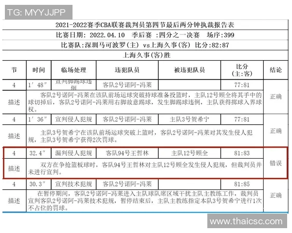 青岛CBA足球票购买指南